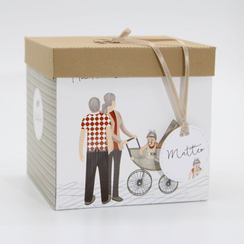Explosionsbox Familie Kinderwagen zur Geburt