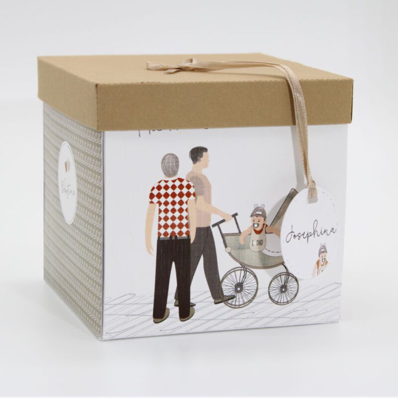 Explosionsbox Familie Kinderwagen zur Geburt - Mann und Mann